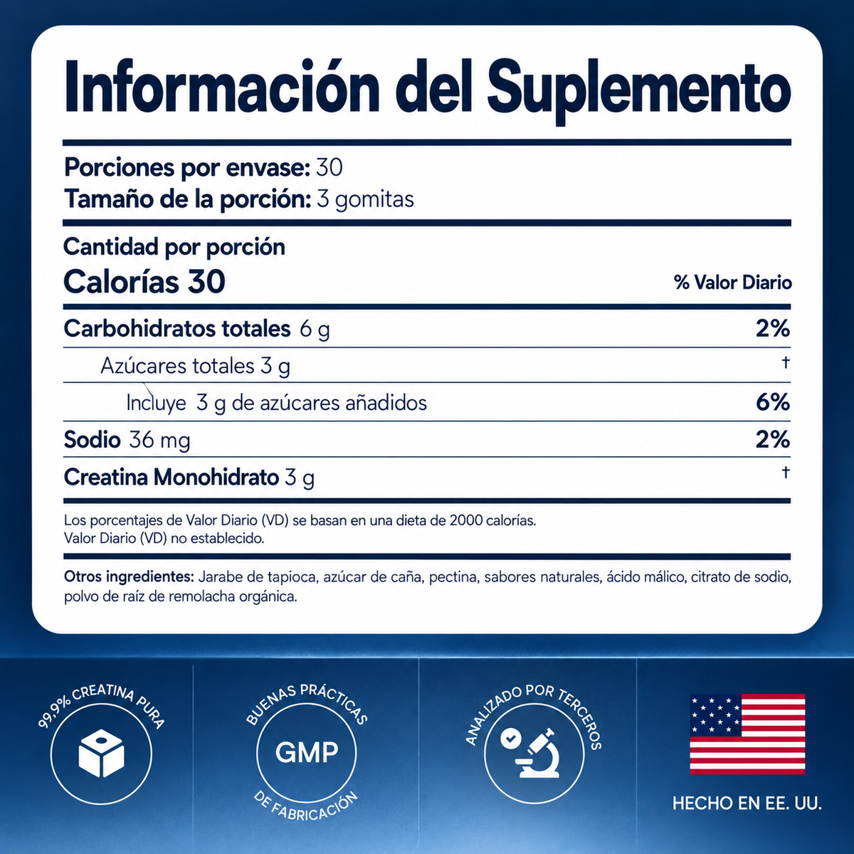 OMNI Gomitas de Monohidrato de Creatina – Sandía
