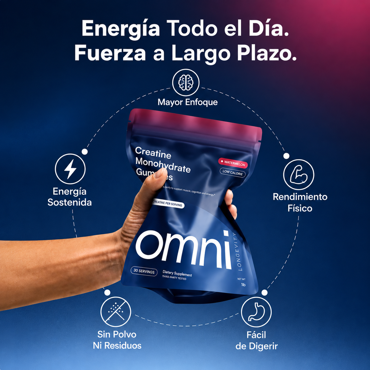 OMNI Gomitas de Monohidrato de Creatina – Sandía