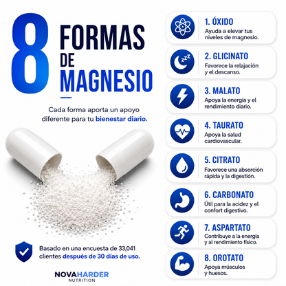 Magnesium Complex